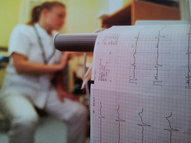 EKG-kisokos