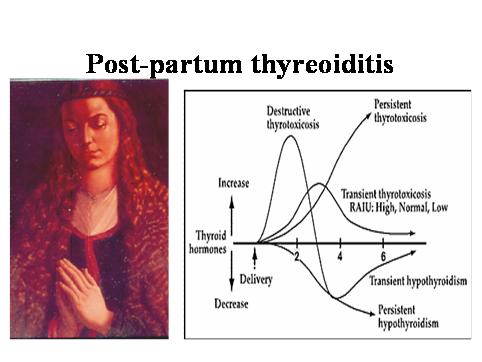 hipertónia tirotoxicosis kezeléssel)