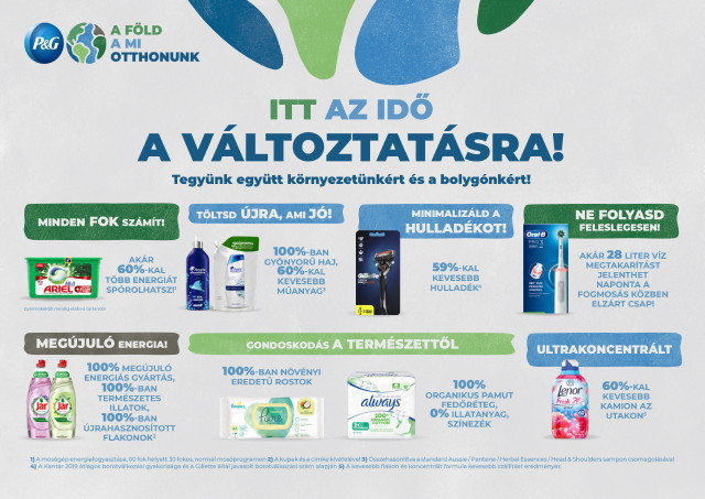 Itt az id a vltoztatsra!