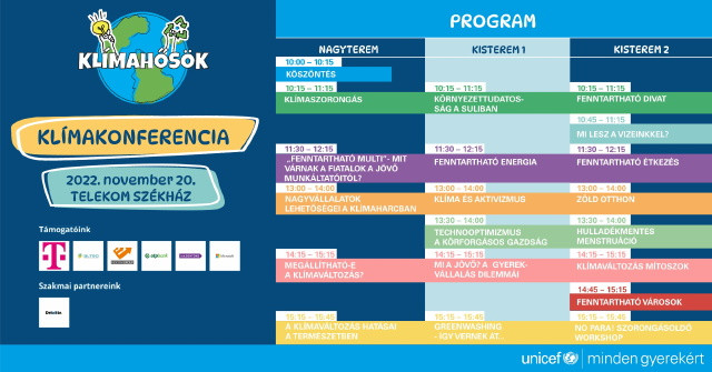 Klímakonferencis - program