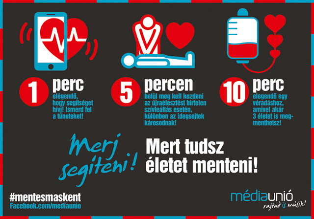 Ments msknt - infografika