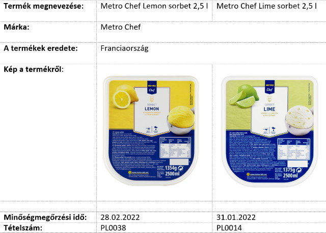 Metro Chef Lemon és Lime sorbet