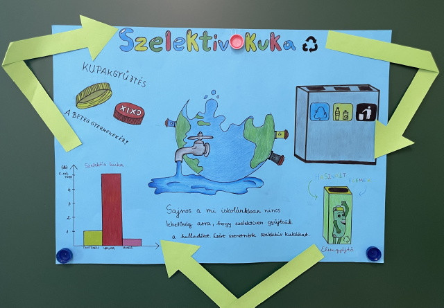 Szelektv kuka plakt