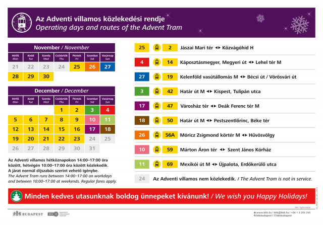 adventi villamos 2022