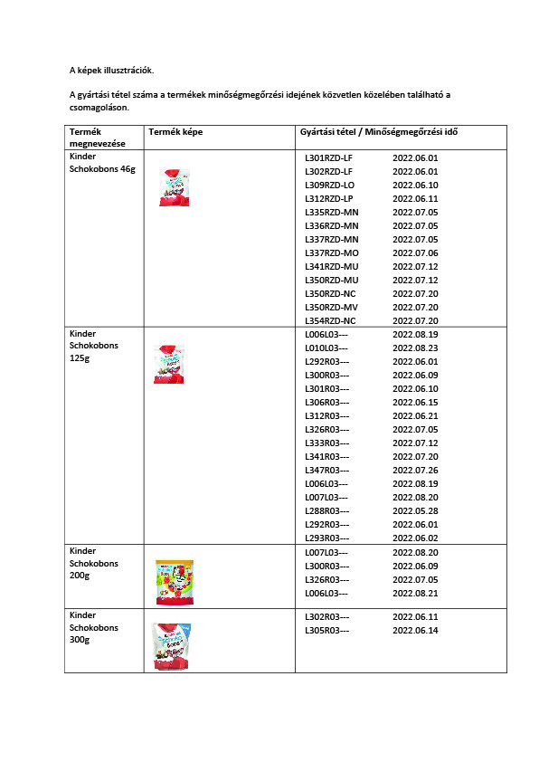 kinder termkvisszahvs