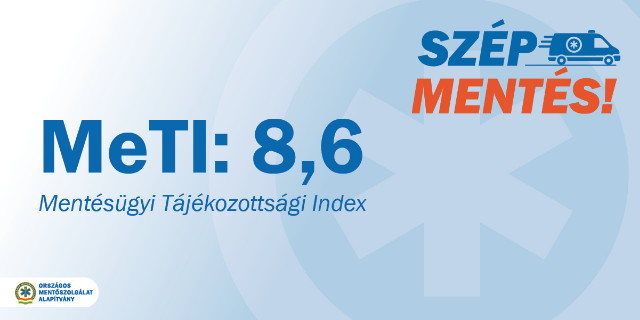 Szép Mentés! 2021 - MeTi mutató