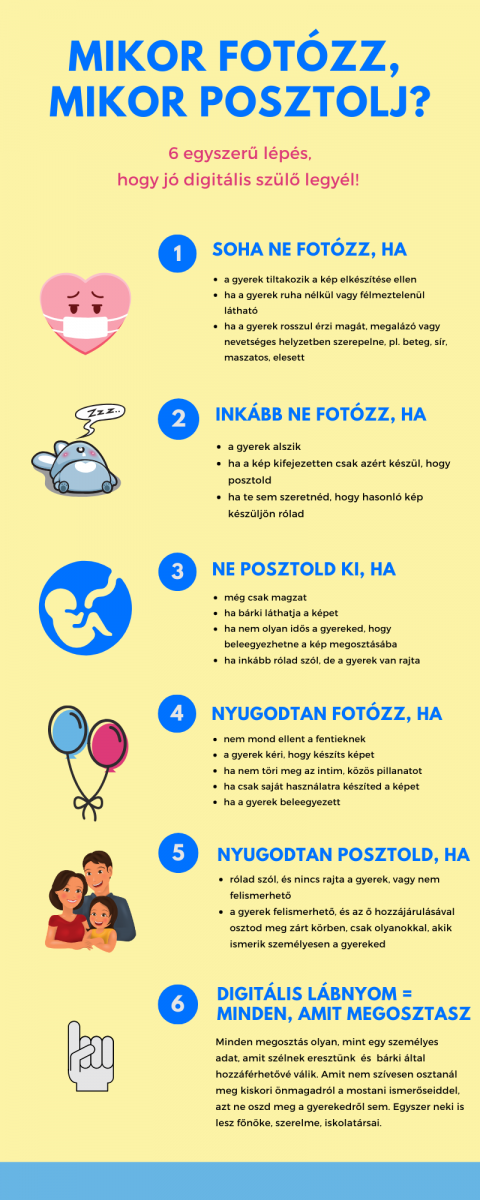 6 egyszerű lépés