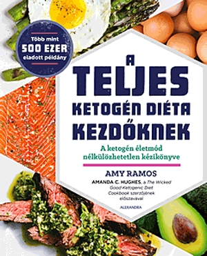 Amy Ramos: A teljes ketogén diéta kezdőknek