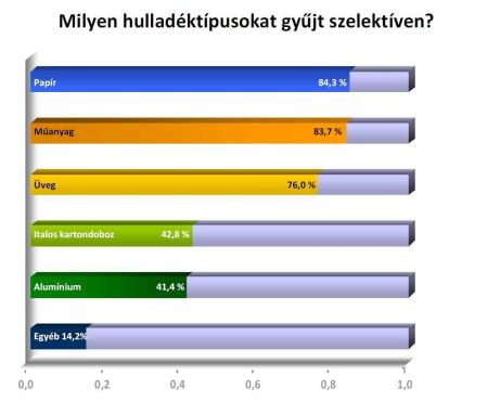 grafikon1