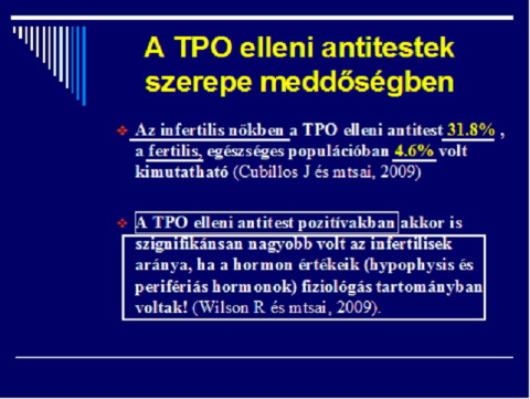 A TPO elleni antitestek szerepe meddsgben