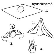 nyuszicsom