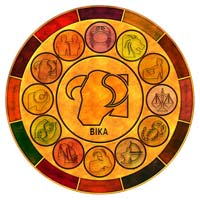 bika