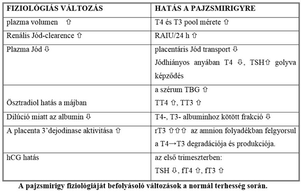 meizitang botanikai fogyókúra panama