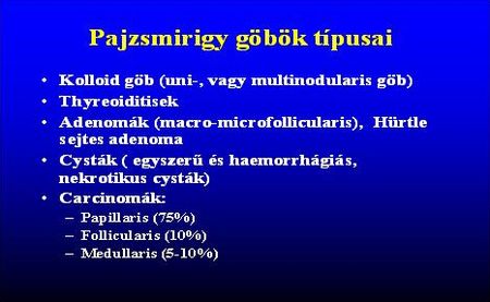pajzsmirigy_göbök_tipusai
