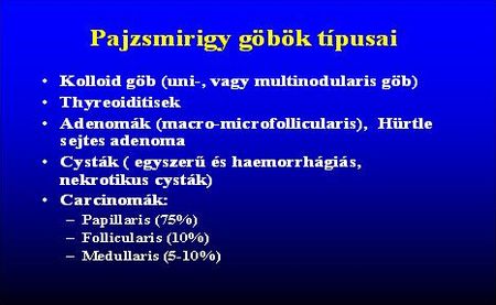 pajzsmirigy_göbök_tipusai