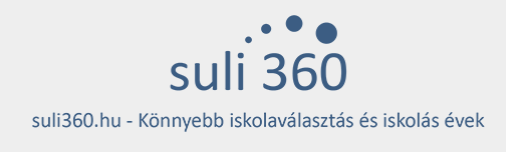 Suli360 blog