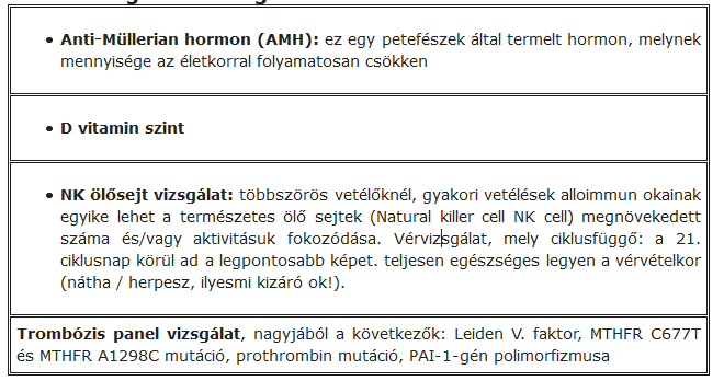 Várandósság előtti vizsgálatok