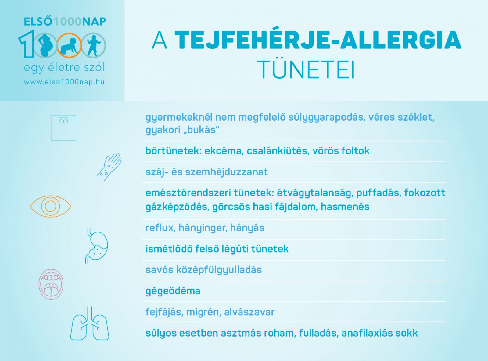 Tejfehrje-allergia tnetei