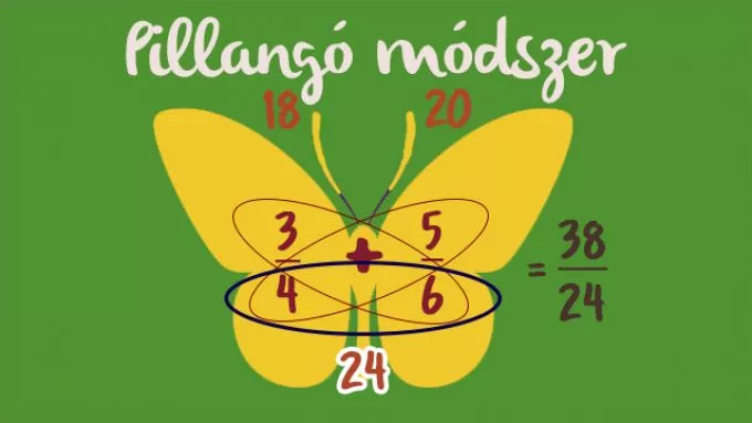 Matektanulás játékosan: a pillangó-módszer