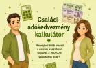 Családi adókedvezmény kalkulátor 2026