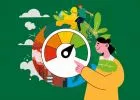 Mi kerüljön a tányérunkra? - Európa-szerte keresik, hogy lehet egészségesebb és fenntarthatóbb az étrendünk