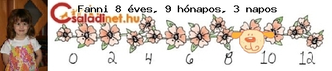 Kép